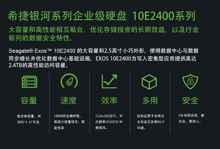 希捷1.8T SAS 10000轉2.5寸ST1800MM0129企業(yè)級硬盤