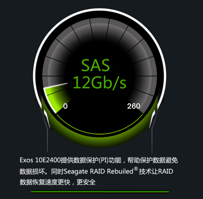 ST1800MM0129希捷1.8T SAS 10000轉 2.5寸企業(yè)級硬盤