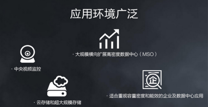  西數(shù)12T sas HUH721212AL5200企業(yè)級機械硬盤