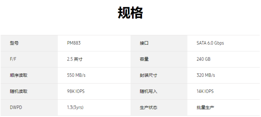 三星SM883 240G SATA MZ7KH240HAHQ-00005企業(yè)級(jí)固態(tài)硬盤