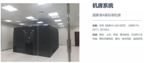 智慧寫字樓弱電智能化工程