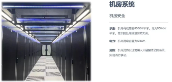 智慧寫字樓弱電智能化工程