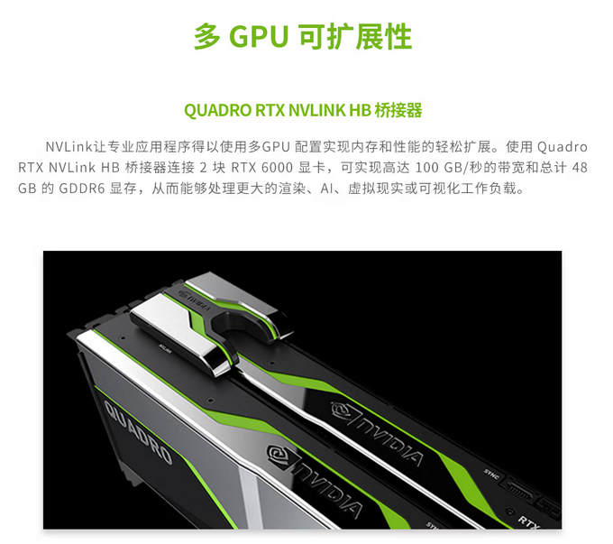 NVIDIA Quadro RTX6000 24G 3D建模渲染圖形顯卡