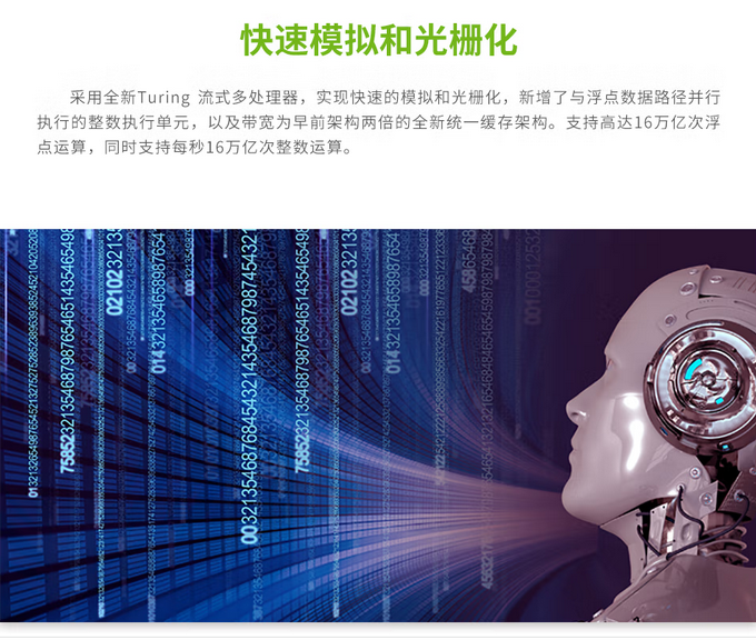 NVIDIA Quadro RTX6000 24G 3D建模渲染圖形顯卡