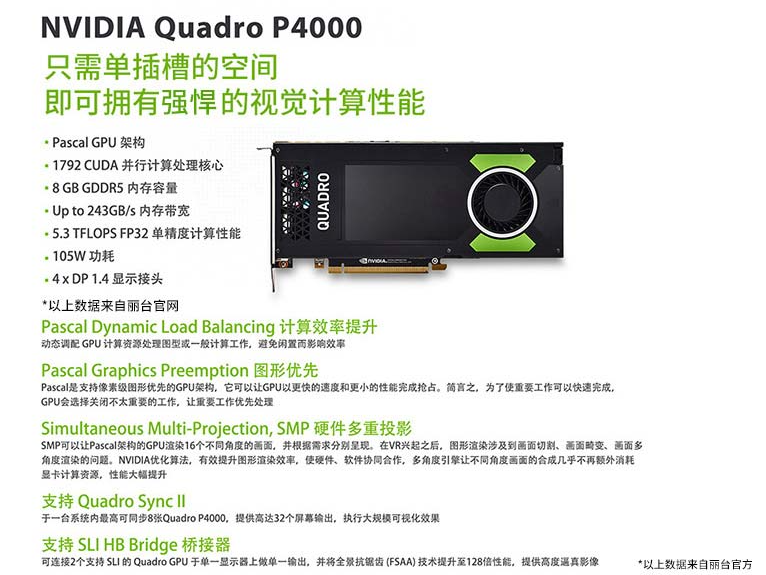 NVIDIA Quadro P4000 8G視頻剪輯專業(yè)圖形顯卡